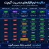 نرم افزار مدیریت گیم نت فونیکس نت