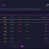 نرم افزار مدیریت گیم نت فونیکس نت