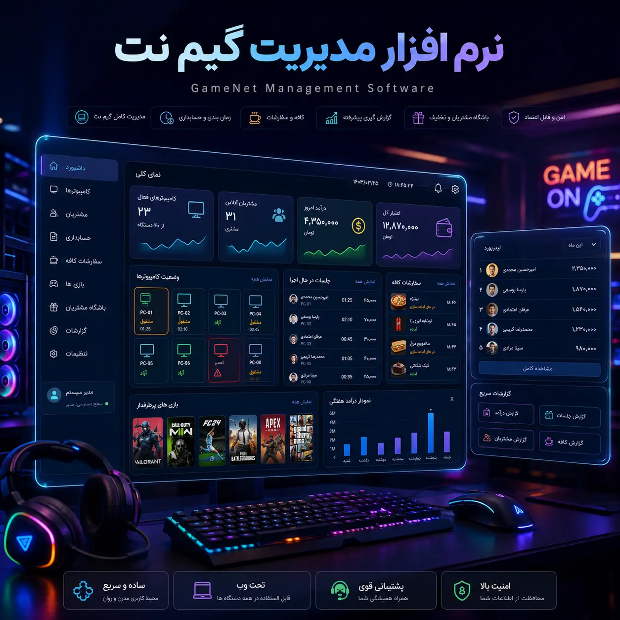 نمای داشبورد مدیریتی